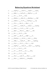 Printables Chemfiesta Balancing Equations Worksheet balanced equations worksheet davezan balancing 9th 12th grade lesson