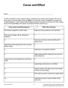 Worksheets Dear Mr Henshaw Worksheets mr henshaw worksheets delibertad dear delibertad