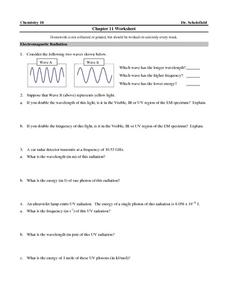 Worksheets Electromagnetic Radiation Worksheet chapter 11 worksheet electromagnetic radiation bohr model quantum mechanics worksheet