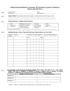behavior checklist