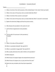 Worksheets Judicial Branch Worksheet executive branch worksheet 5th 12th grade lesson planet worksheet