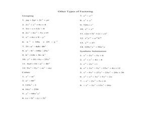 Printables Factoring By Grouping Worksheet factoring by grouping synthetic substitution and sums differences of cubes worksheet