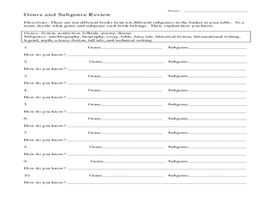 Printables Genre Worksheet genre and subgenre review 3rd 6th grade worksheet lesson planet worksheet