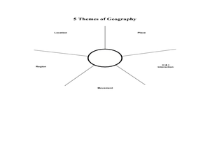 Printables Themes Of Geography Worksheet 5 themes of geography lesson plans worksheets reviewed by teachers hershey and the world google earth