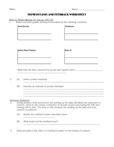 Worksheets Homeostasis Worksheet homeostasis worksheet aqa b3 3 2 kidneys and by littlemissscience teaching