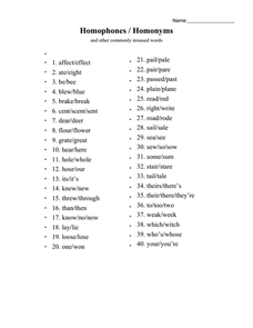 Printables Commonly Misused Words Worksheet collection of commonly misused words worksheet bloggakuten homophoneshomonyms and 6th 9th grade