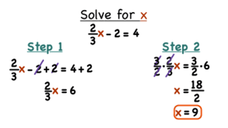How To Do A 2 Step Equation Talkchannels How Do You Solve A Two Step Equation With Fractions Using Reverse