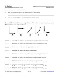 Interpreting Motion Graphs 9th - 12th Grade Worksheet | Lesson Planet