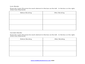 Printables Covalent Bonding Worksheet ionic and covalent bonding smart board notes 9th 12th grade worksheet