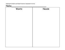 Printables Wants And Needs Worksheets wants and needs worksheet davezan worksheets bloggakuten