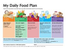 Worksheets My Daily Food Plan Worksheet my daily food plan 18 years old 11th higher ed worksheet worksheet