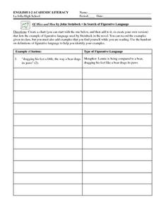 Printables Of Mice And Men Worksheets of mice and men by john steinbeck in search figurative language worksheet