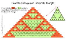 Printables Sierpinski Triangle Worksheet sierpinski triangle worksheet davezan davezan