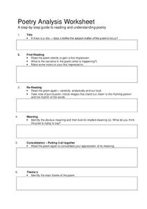 Printables Poetry Analysis Worksheet poetry analysis 6th 12th grade worksheet lesson planet worksheet