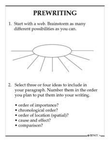 Buy pre written essay