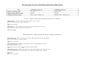 Printables Pronoun Case Worksheet pronoun case and perspective 6th grade worksheet lesson planet worksheet