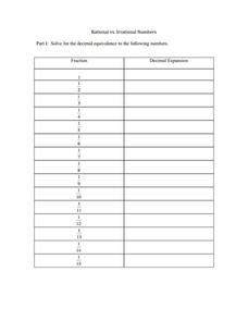 Worksheet Rational And Irrational Worksheets rational vs irrational 6th 9th grade worksheet lesson planet worksheet