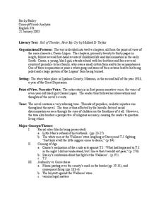 roll of thunder essay prompts roll of thunder essay prompts