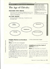 The Age of Chivalry: Feudalism and Society 6th - 10th Grade Worksheet