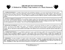 Finding thesis statement worksheets