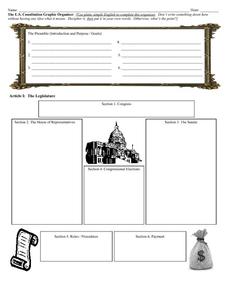 Printables The Us Constitution Worksheet the us constitution graphic organizer 9th 12th grade worksheet worksheet