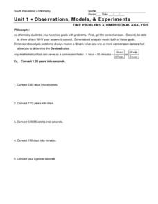 Printables Dimensional Analysis Worksheet dimensional analysis lesson plans worksheets reviewed by teachers time problems and analysis