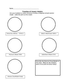 Printables Atomic Timeline Worksheet atomic theory timeline worksheet bloggakuten of models 9th 12th grade lesson plan planet
