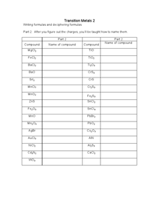 Worksheets Naming Transition Metals Worksheet With Answers transition metals 2 10th higher ed worksheet lesson planet worksheet