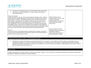 Worksheets Limited And Unlimited Government Worksheet worksheets forms of government the best and most comprehensive limited unlimited worksheet premunity