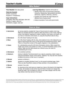 athens democracy lesson plans worksheets reviewed by direct democracy vs representative democracy venn diagram