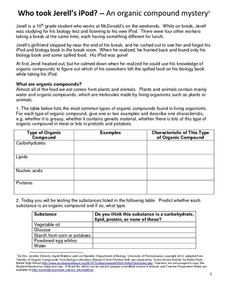 Worksheets Organic Compounds Worksheet organic compound worksheet naming compounds abitlikethis
