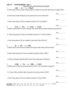 Printables Basic Stoichiometry Worksheet collection worksheet for basic stoichiometry part 1 mole pictures photo album