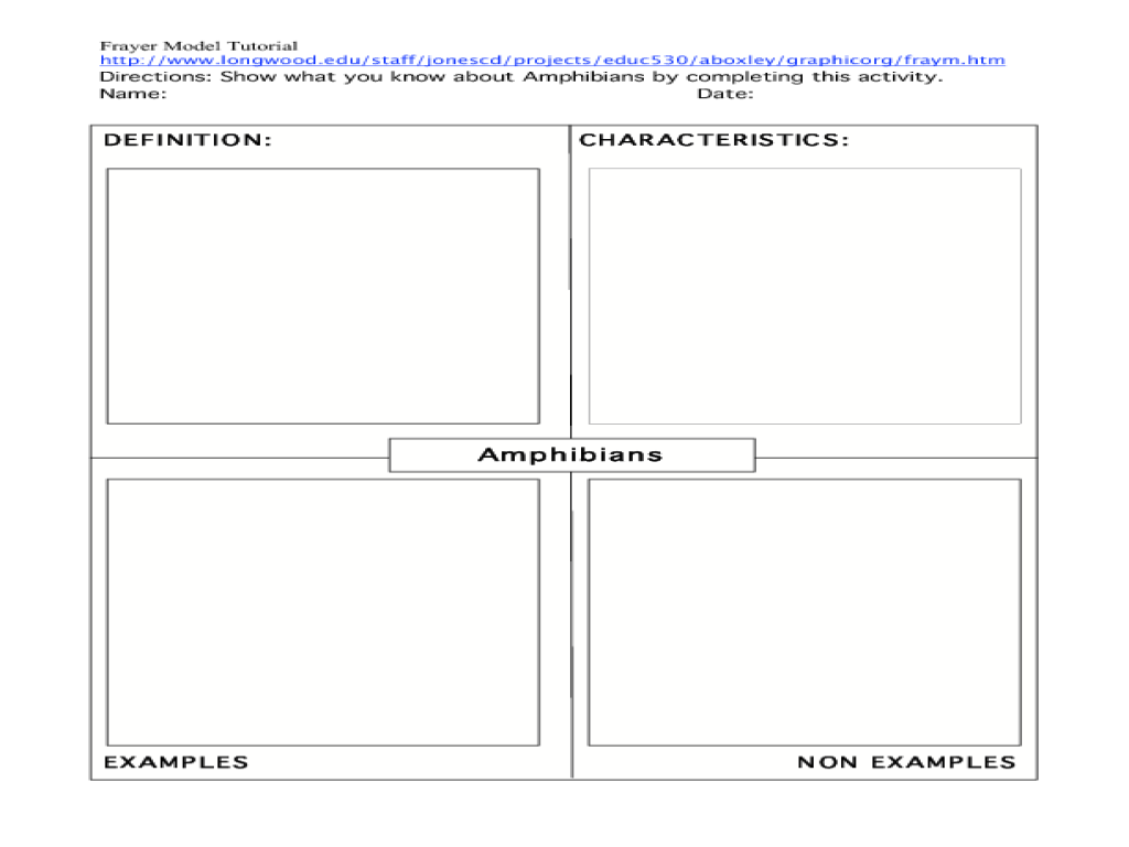 Printables Frayer Model Worksheet amphibians frayer model 4th 8th grade worksheet lesson planet