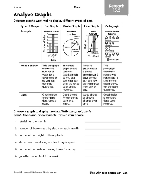 Worksheets Science Graphing Worksheets printable 5th grade graphing worksheets intrepidpath for science practice test bar