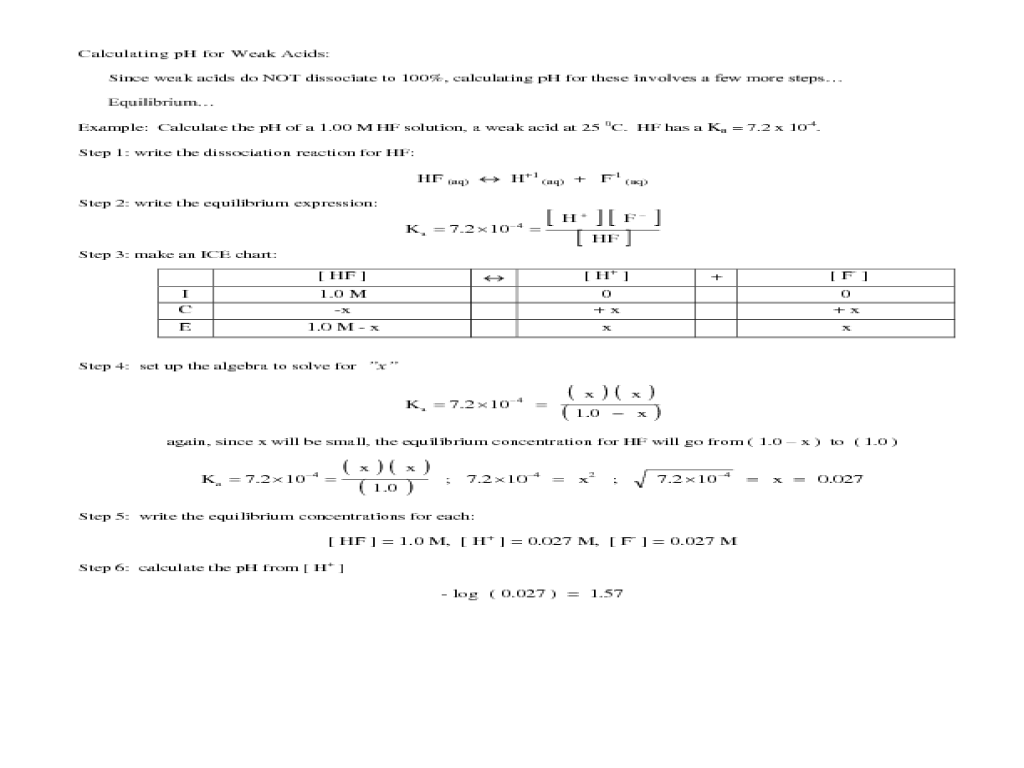 Worksheets Naming Acids Worksheet ap chemistry naming acids worksheet proga info worksheet
