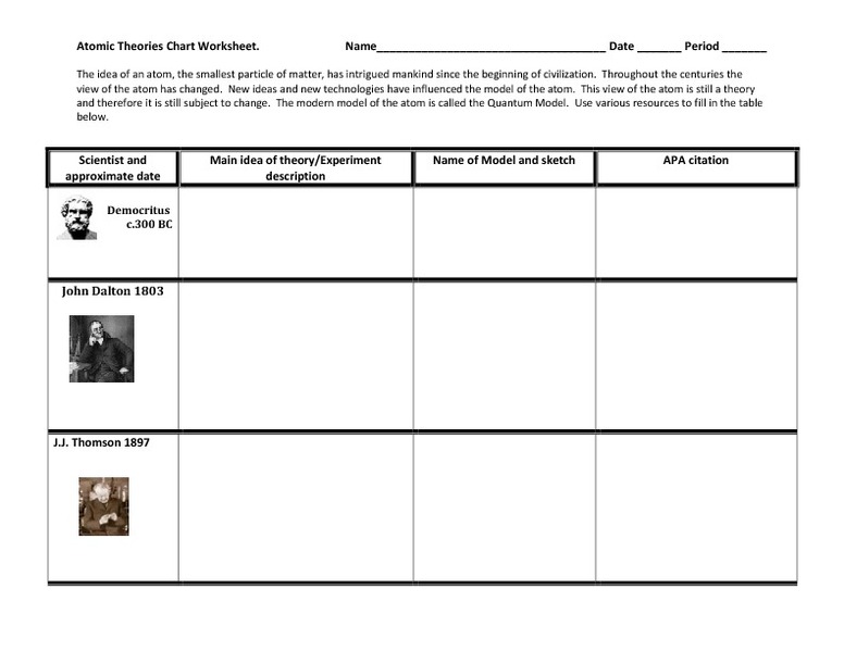 Printables Atomic Model Worksheet atomic model worksheet davezan theory davezan