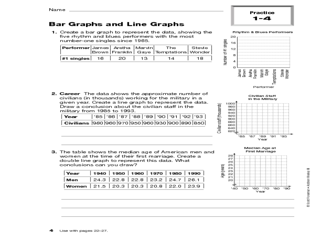 worksheet Double Line Graph Worksheets bar graphs and line 7th 10th grade worksheet lesson planet