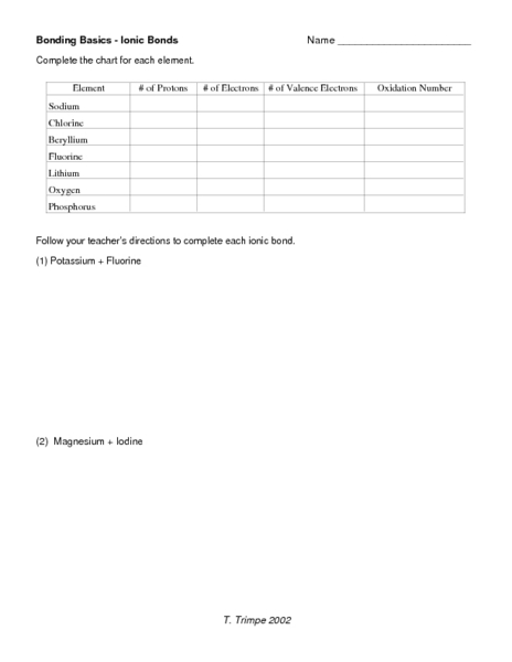 Worksheets Ionic Bonding Worksheet ionic bonding worksheets worksheet walk through youtube unit 5 and the periodic table