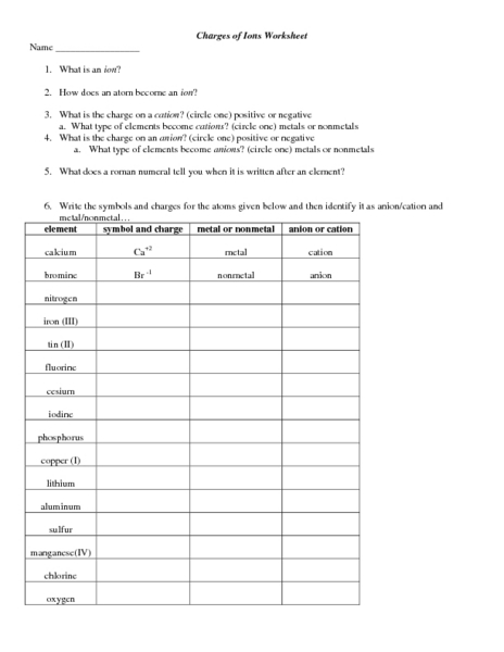 Worksheets Nomenclature Worksheet 1 nomenclature worksheet 1 answers delibertad sharebrowse
