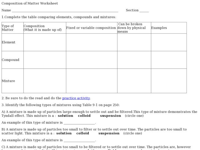 Composition Of Matter Worksheet Katinabags Com Clification Of Matter