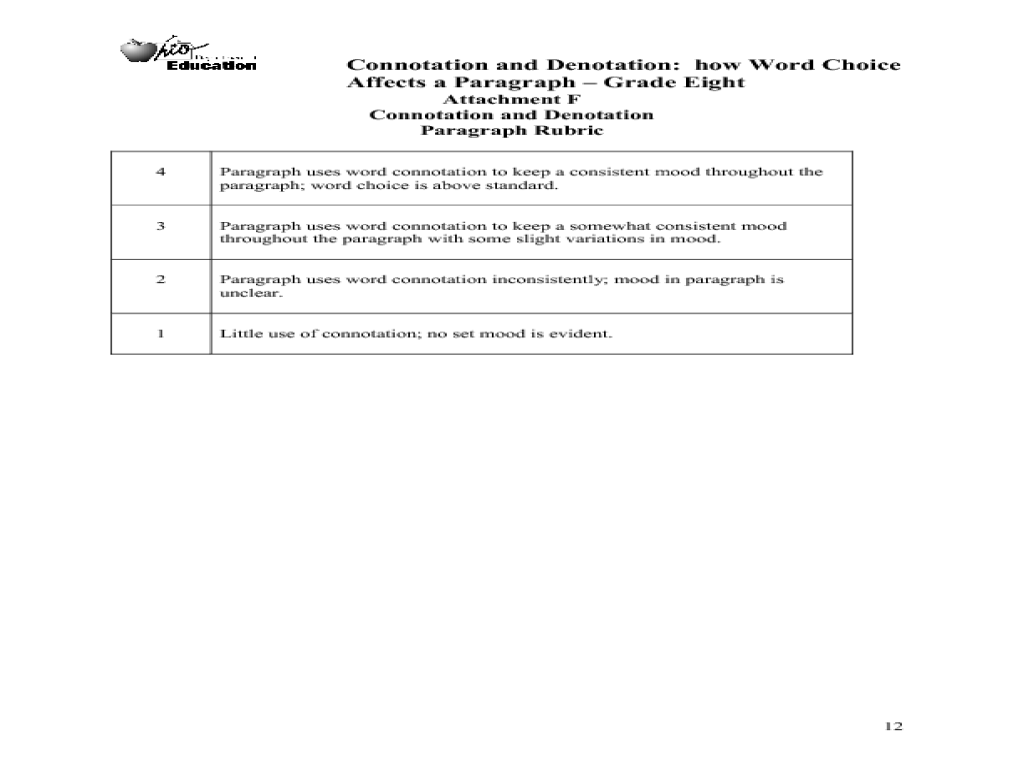 Connotation examples in literature image