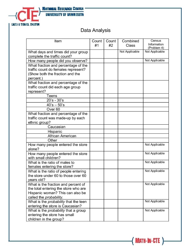 Printables Data Analysis Worksheets data analysis worksheets davezan worksheet bloggakuten