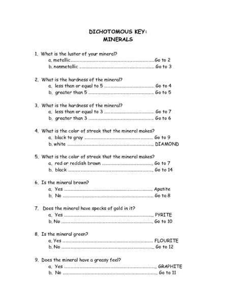 Worksheets Mineral Worksheet dichotomous key minerals 8th higher ed worksheet lesson planet