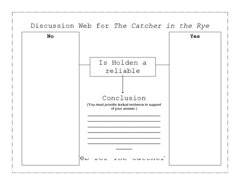 Printables Catcher In The Rye Worksheets discussion web for the catcher in rye 11th 12th grade worksheet lesson planet