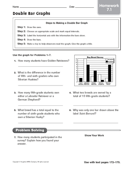 Homework help bar graph