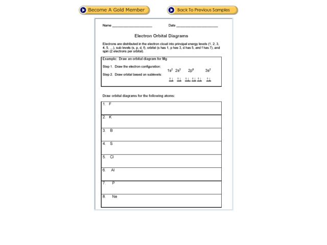 Worksheets Orbital Diagram Worksheet atomic orbital diagram worksheet intrepidpath electron diagrams 6th grade lesson pla