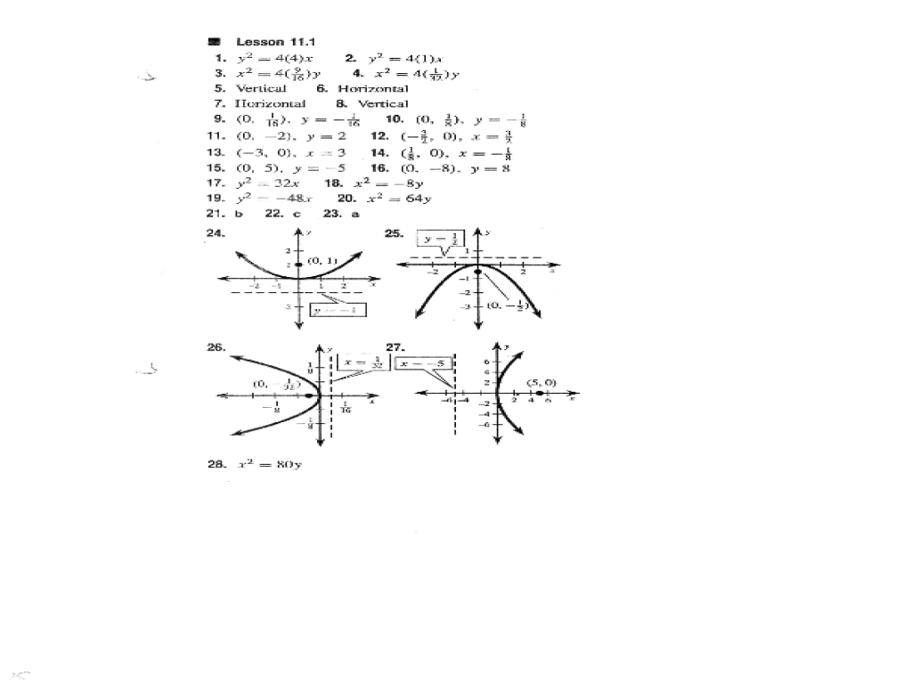 worksheet Graphing Parabolas Worksheet parabola worksheet templates and worksheets quiz equation of a in standard form study com graphing parabolas worksheet