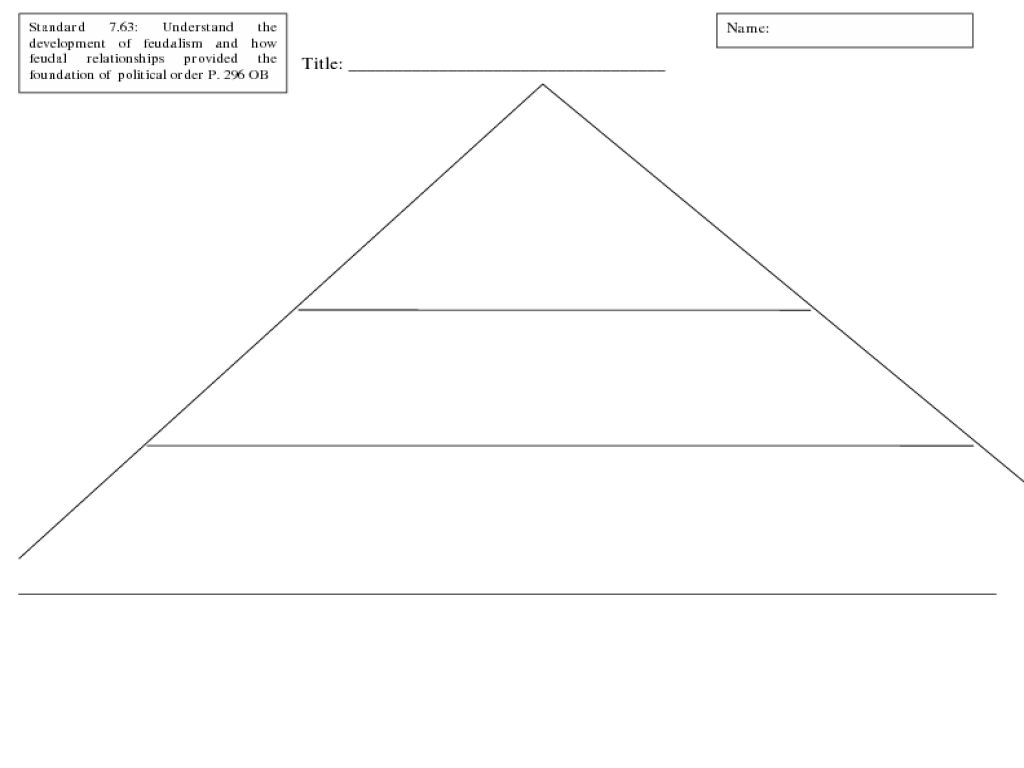 Worksheets Feudalism Worksheet feudal pyramid 6th 10th grade worksheet lesson planet