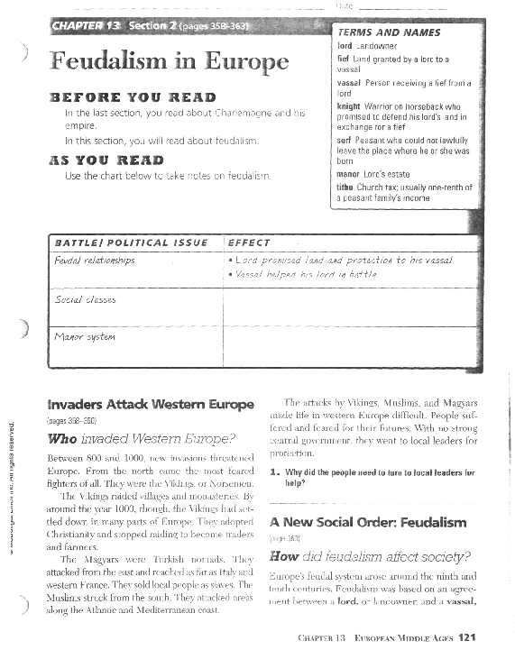 Worksheets Feudalism Worksheet feudalism in europe ch 13 6th 10th grade worksheet lesson planet