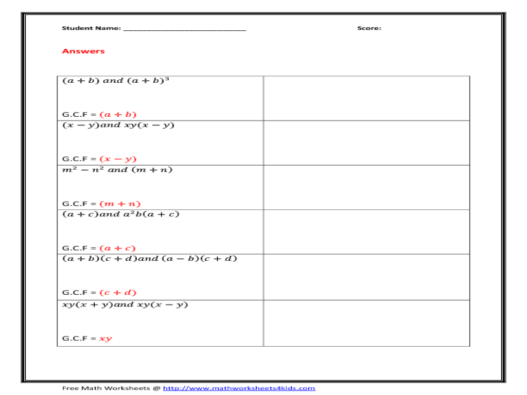 Dividing Polynomials By Monomials Worksheet Kuta Pages Gcf Of Polynomials All Variables 7th 12th Grade Worksheet Dividing Kuta